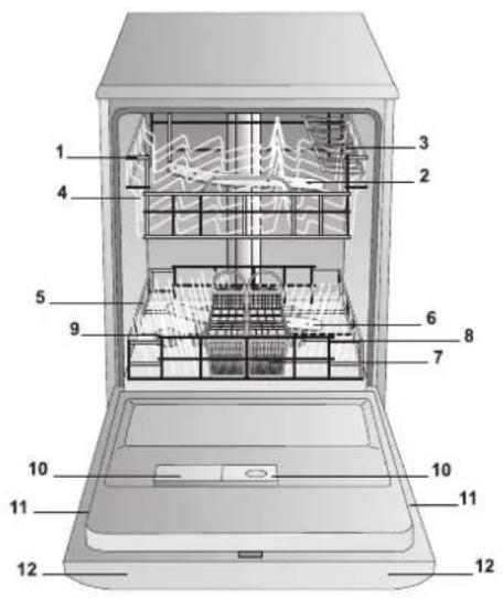 HOTPOINT LFF 8314E X EU - Beschrijving van het apparaat - 1