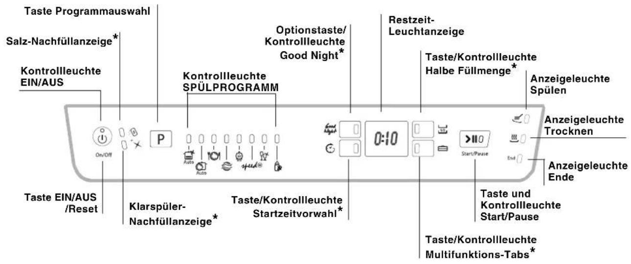 HOTPOINT LFF 8314E X EU - Geschirrspülers - 2