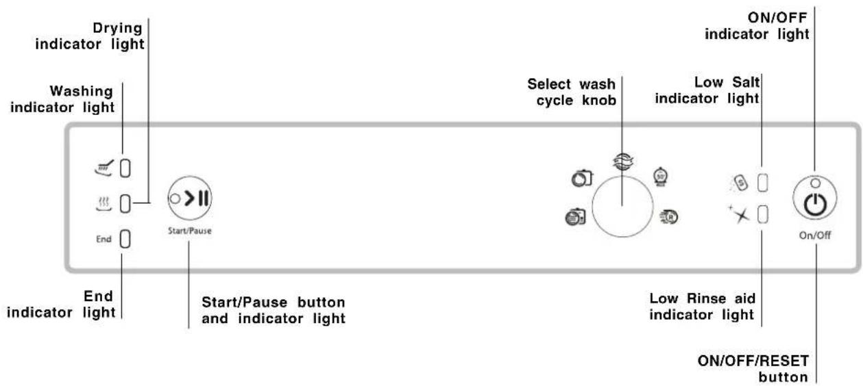 HOTPOINT LFSA+ 2164 A IX - Description of the appliance - 2