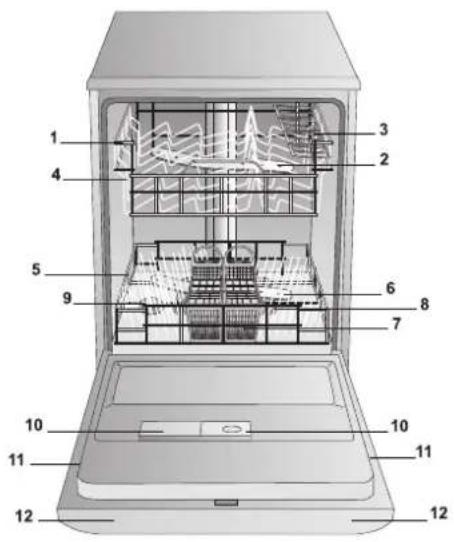 HOTPOINT LFSA+ 2164 A IX - Descrizione dell'apparecchio - 1