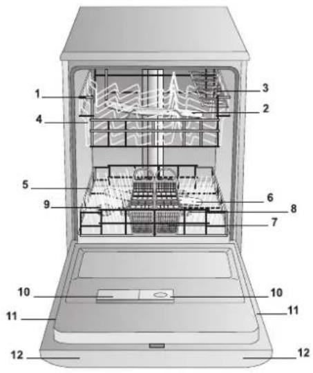HOTPOINT LFSA+ 2164 A IX - Description of the appliance - 1