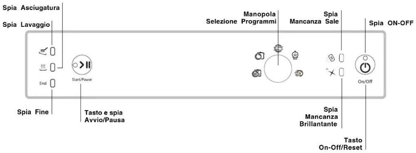 HOTPOINT LFSA+ 2164 A IX - Descrizione dell'apparecchio - 2