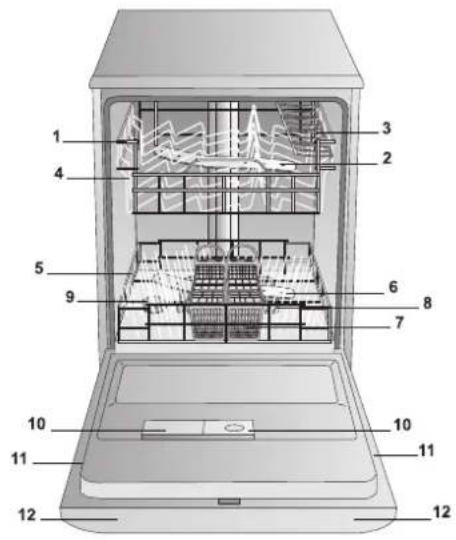 HOTPOINT LFT 116 A_HA - Description de l'appareil - 1