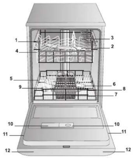 HOTPOINT LFT 116 A_HA - Description of the appliance - 1