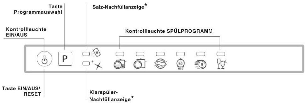 HOTPOINT LFT 116 A_HA - Geschirrspülers - 2