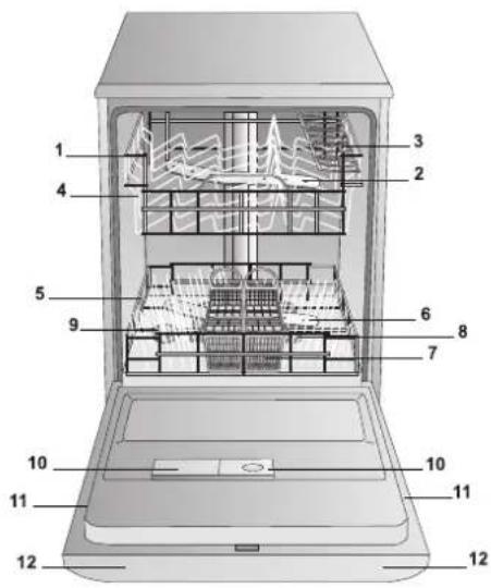 HOTPOINT LFT 116 A_HA - Visão de conjunto - 1