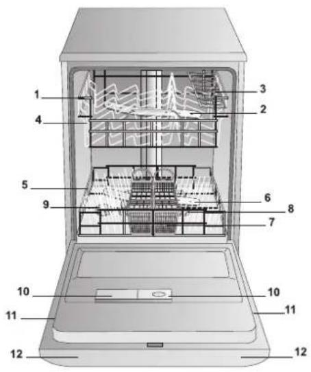 HOTPOINT LFT 116 A_HA - Geschirrspülers - 1
