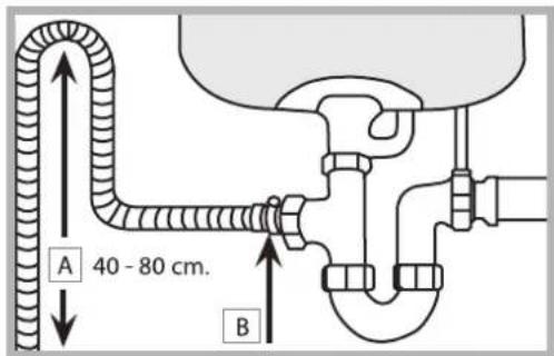 HOTPOINT LFT 116 A_HA - Raccord du tuyau d'amenée de l'eau - 1