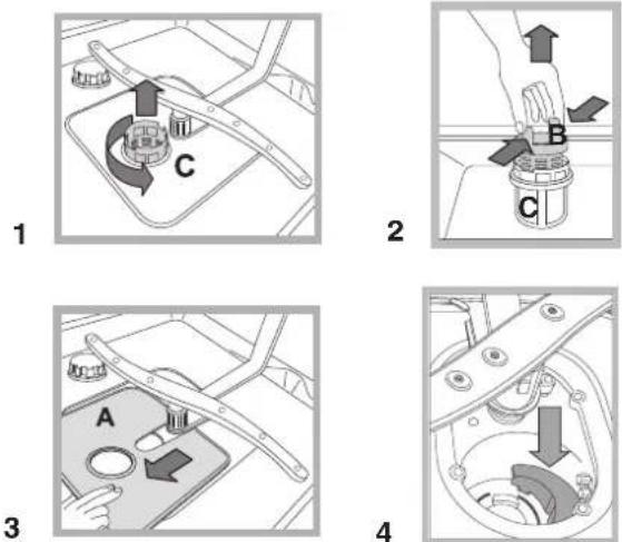 HOTPOINT LFT 116 A_HA - Limpiar los filtros - 1