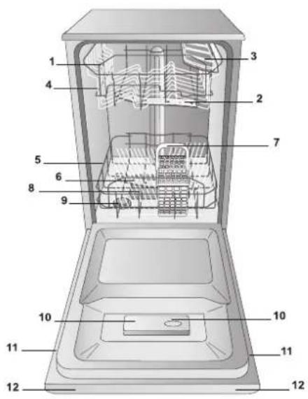 HOTPOINT LST 329 AX_HA - Descrizione dell'apparecchio - 1