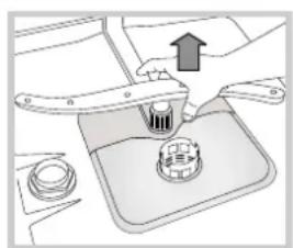 HOTPOINT LSTA+ 329 AX/HA - Reinigung der Sprüharme - 2