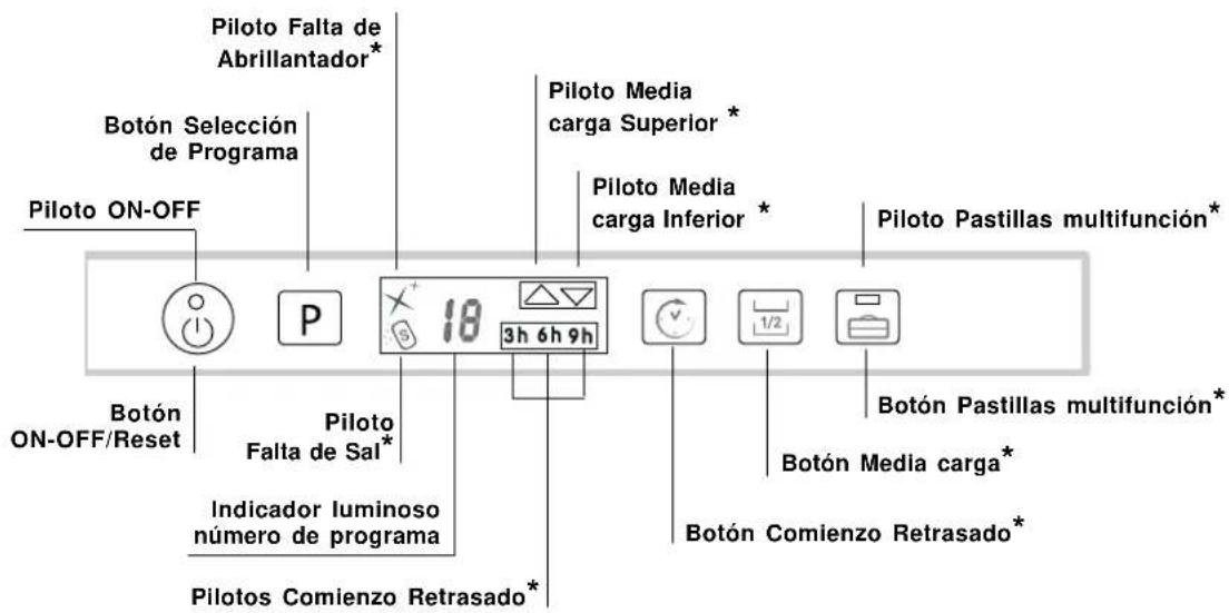 HOTPOINT LSTA+ 329 AX/HA - Panel de control - 1