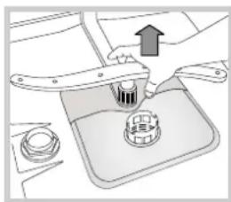 HOTPOINT LSTA+ 329 AX/HA - Pulire gli irroratori - 2