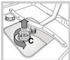 HOTPOINT LSTA+ 329 AX/HA - Cleaning the filters - 1