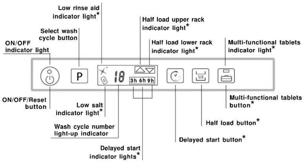HOTPOINT LSTA+ 329 AX/HA - Control panel - 1
