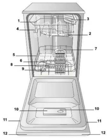 HOTPOINT LSTA+ 329 AX/HA - Geschirrspülers - 1