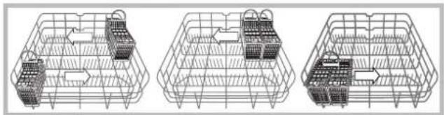 HOTPOINT PFT 834X - Exemples de rangement des paniers à couverts - 1