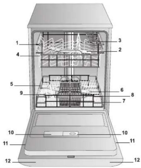 HOTPOINT PFT 834X - Visão de conjunto - 1