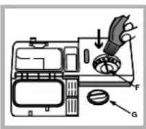HOTPOINT PFT 834X - Para facilitar a dosagem do detergente é bom saber que: - 1