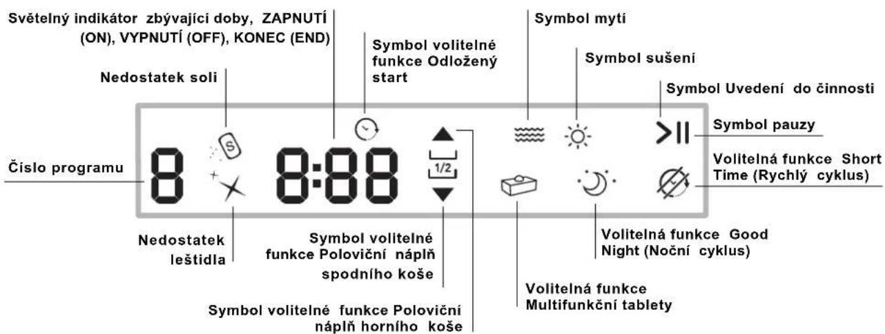 HOTPOINT PFT 834X - Upozornění pro první mytí - 3
