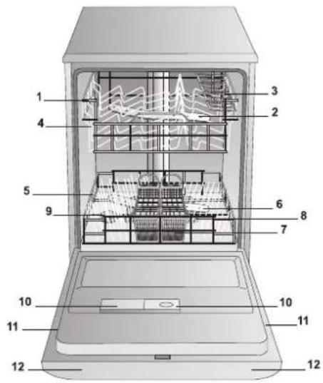 HOTPOINT PFT 834X - Avvertenze per il primo lavaggio - 1