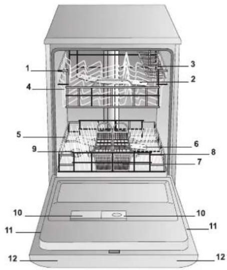 HOTPOINT PFT 834X - Upozornění pro první mytí - 1
