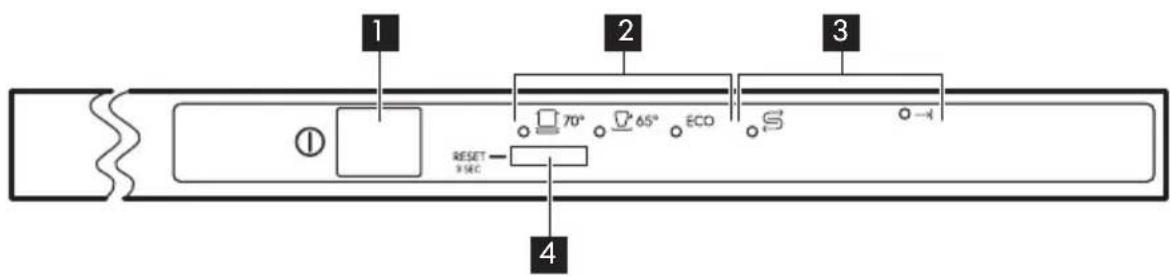 IKEA Lagan DW60 - Bedienfeld - 1