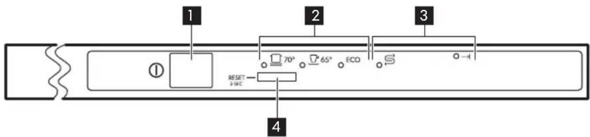 IKEA Lagan DW60 - Pannello dei comandi - 1
