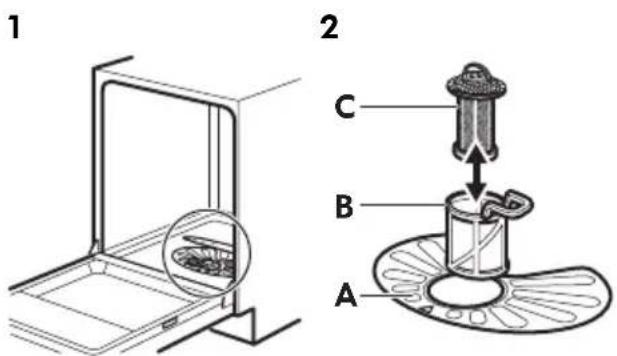 IKEA Lagan DW60 - Reinigung und Pflege - 1