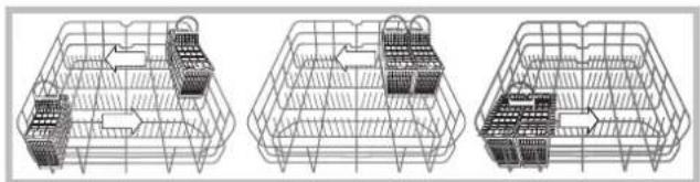 INDESIT DFG 0515 - Esempi di posizionamento del cestino posate - 1