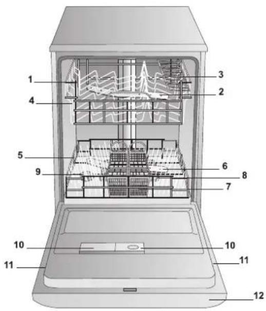 INDESIT DFG 050 - Conseils pour le premier lavage - 1