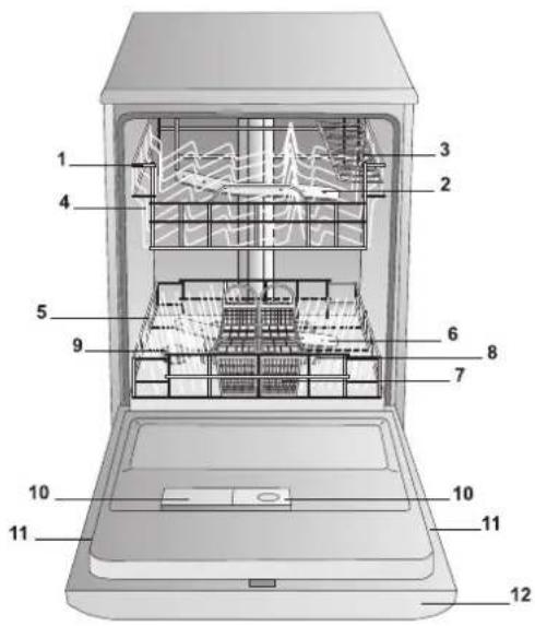 INDESIT DFG 050 - Hinweise zur ersten Inbetriebnahme - 3