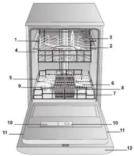 INDESIT DFG 050 - Visão de conjunto - 1