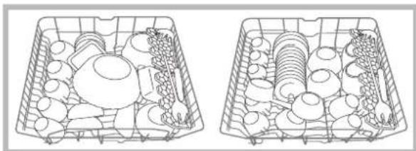 INDESIT DFG 050 - Ejemplos de carga del cesto superior - 1