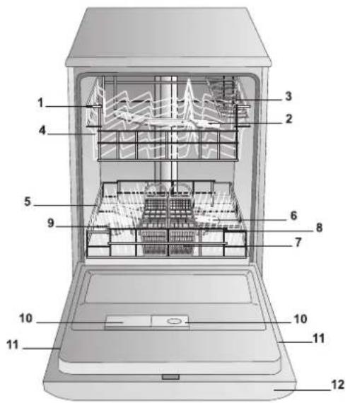 INDESIT DFG 050 - Advertencias para el primer lavado - 1