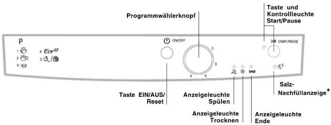 INDESIT DFG 050 - Hinweise zur ersten Inbetriebnahme - 4