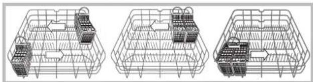 INDESIT DFG 251 - Besteckkorb - 2