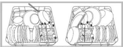 INDESIT DFP 273 - Alt rafın yüklenmesi hakkında örnekler - 1