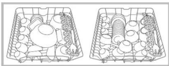 INDESIT DFP 273 - Ejemplos de carga del cesto superior - 1