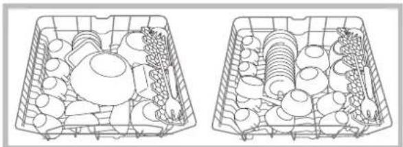 INDESIT DIF 04 - Regular la altura del cesto superior - 3