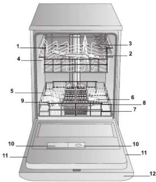 INDESIT DIF 26 - Descripción del aparato - 1