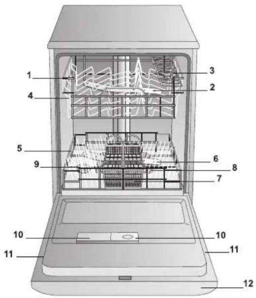INDESIT DIF 26 - Advertências para a primeira lavagem - 3