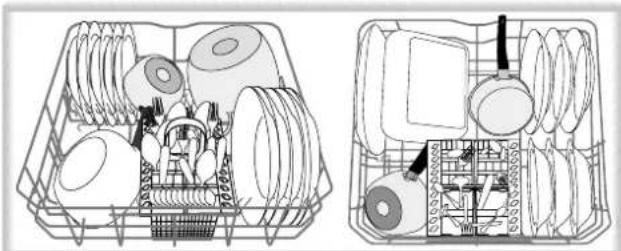 INDESIT DIF 34 - Onderrek en bestekkorf - 1