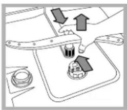 INDESIT DIF 34 - Pulire gli irroratori - 2