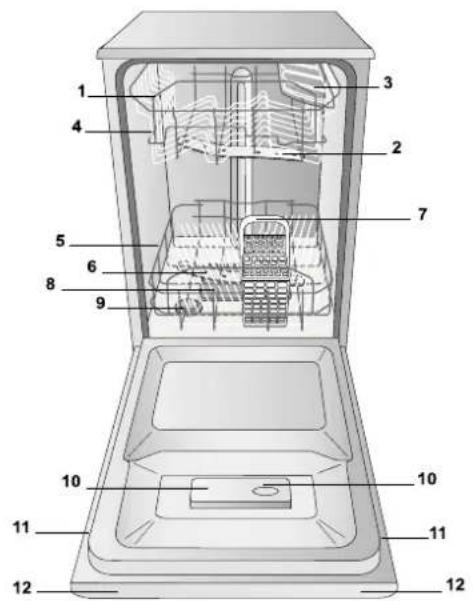 INDESIT DIS 361 - Overall view - 1