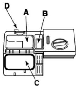 INDESIT DIS 361 - Charger le produit de lavage - 1