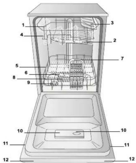 INDESIT DIS 361 - Vista de conjunto - 1