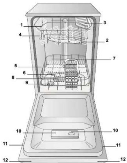 INDESIT DIS 361 - Vue d'ensemble - 1