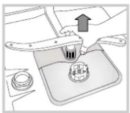 INDESIT DIS 361 - Limpar os braços aspersores - 2