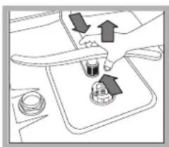 INDESIT DPG 15 - Reinigung der Sprüharme - 2